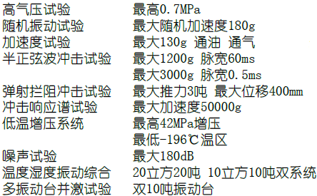 特点