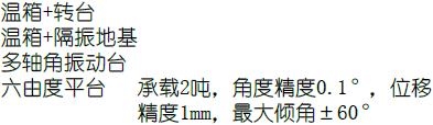 特点
